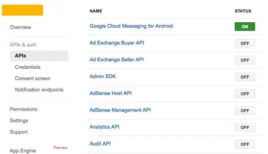 empty array for styles option makes build run faster so angular karma tests can run