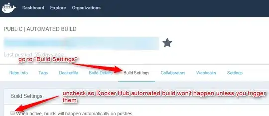 Data Flow in SSIS