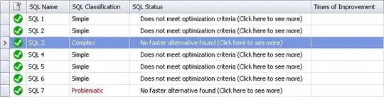 Batch Optimizer results