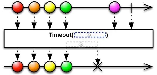 animated plot