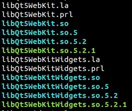 Error Log