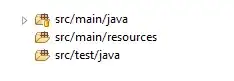 An snippet of the above code.