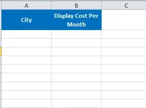 Desired output