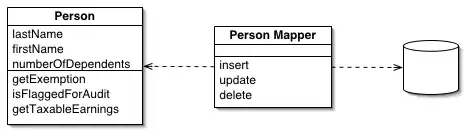 Console Application