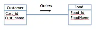 Step Debugging