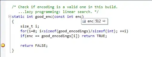 Standard tspan position