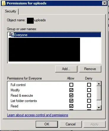 permissions dialog