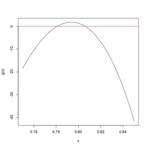 query results