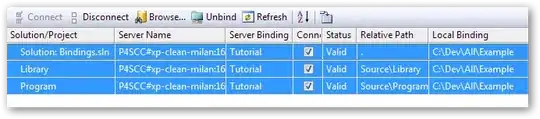 Image showing the output i'm getting
