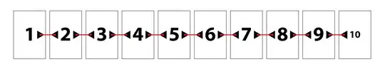 With 4:
