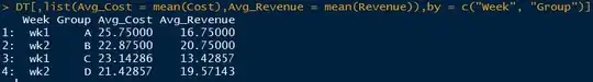 Gateway endpoints for Amazon S3 | Interface endpoints for Amazon S3