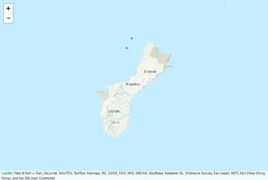 Your Map