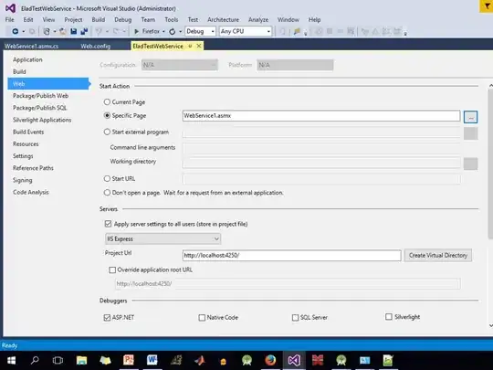 Annotated code performance