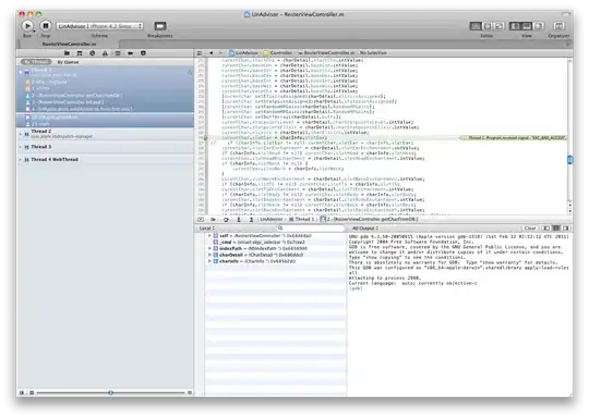 Screenshot of table with inline bar charts