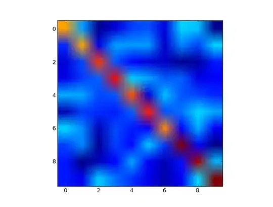 Output screen