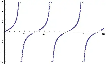 side-by-side documentation compare