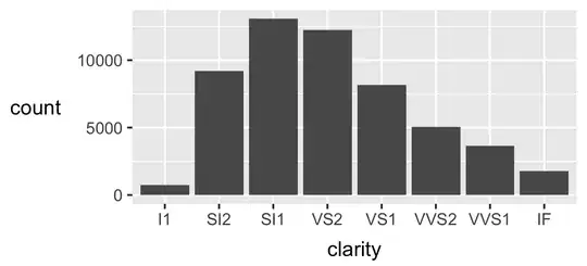 Demo of axis title margin