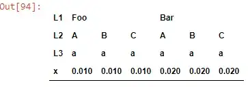 Error codes