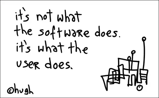 it's not what the software does. it's what the user does