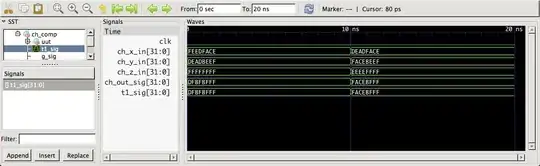 Current CSV output