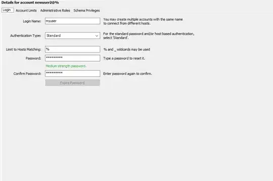 database schema