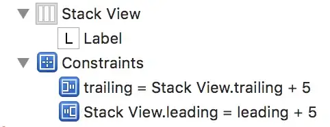 Table format]