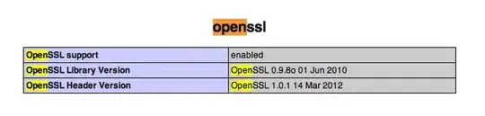 phpinfo