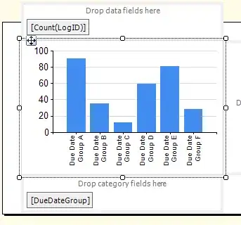 Deployment tab