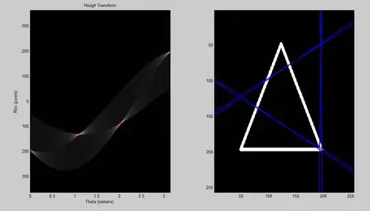 https://en.wikipedia.org/wiki/Midpoint_circle_algorithm#/media/File:Bresenham_circle.svg