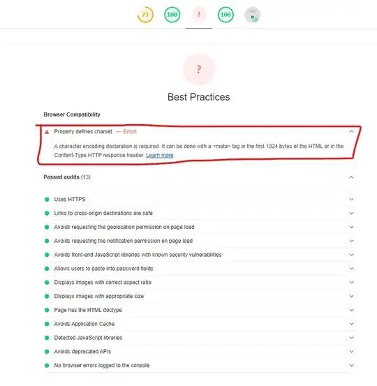 Chrome lighthouse issue in best practices