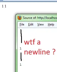 object