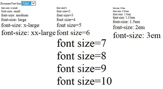 polygons