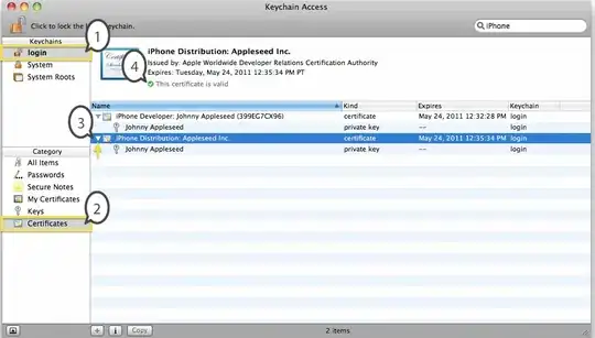 IsRequired Helper usage
