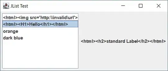 under same div