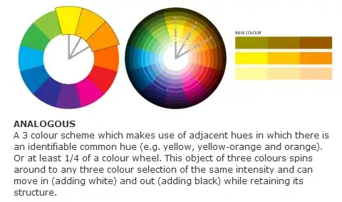 analogous colour scheme creation