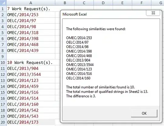 Table for loose equality comparison with ==