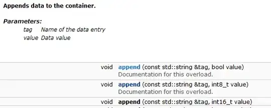 Button A don't Receive Click Events