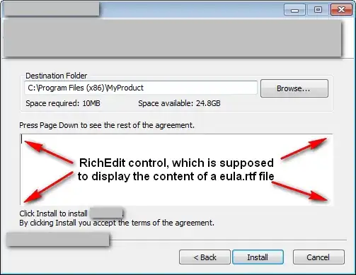 List of endpoints