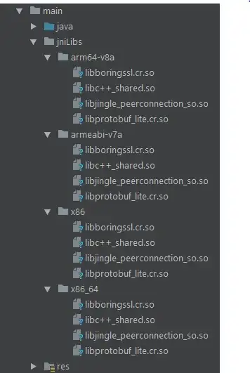 Only one batch being in processing status and others queued forever