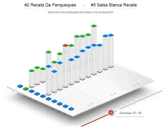 memory monitor