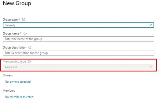 Graph Example