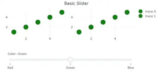 Inspect the css class