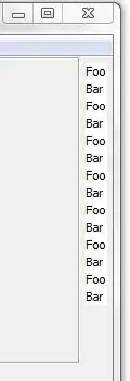 Table for user