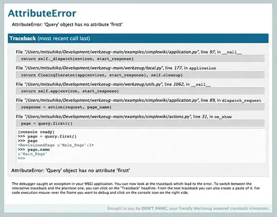 Werkzeug Debugger in action