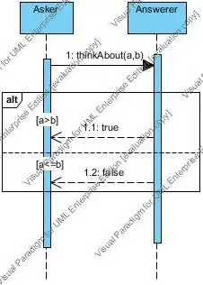 Original image