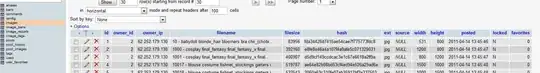 Deployment using Amazon Linux 2 Lightsail instance