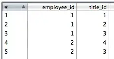 debug from eclipse