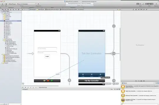Here an example from sentry
