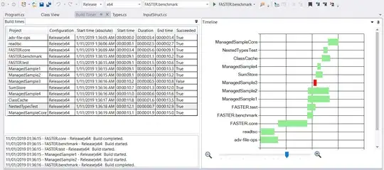 histogram based latencies