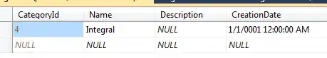 Project libraries